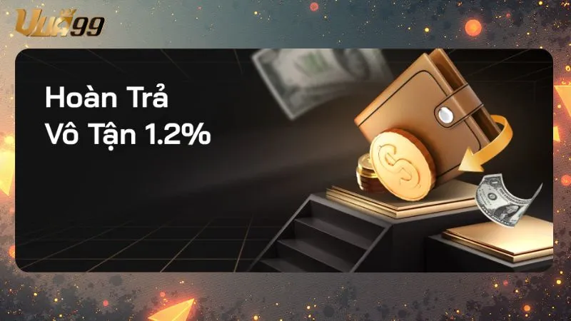 Khuyến mãi Vua99 hoàn trả 1.2% không giới hạn